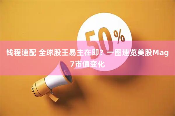 钱程速配 全球股王易主在即？一图速览美股Mag7市值变化