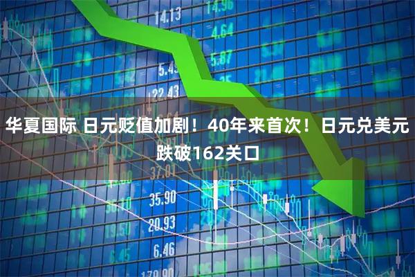 华夏国际 日元贬值加剧！40年来首次！日元兑美元跌破162关口