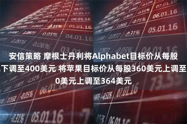 安信策略 摩根士丹利将Alphabet目标价从每股415美元下调至400美元 将苹果目标价从每股360美元上调至364美元