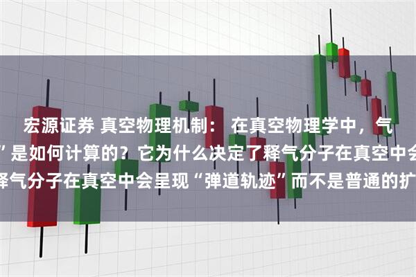 宏源证券 真空物理机制： 在真空物理学中，气体分子的“平均自由程”是如何计算的？它为什么决定了释气分子在真空中会呈现“弹道轨迹”而不是普通的扩散运动？